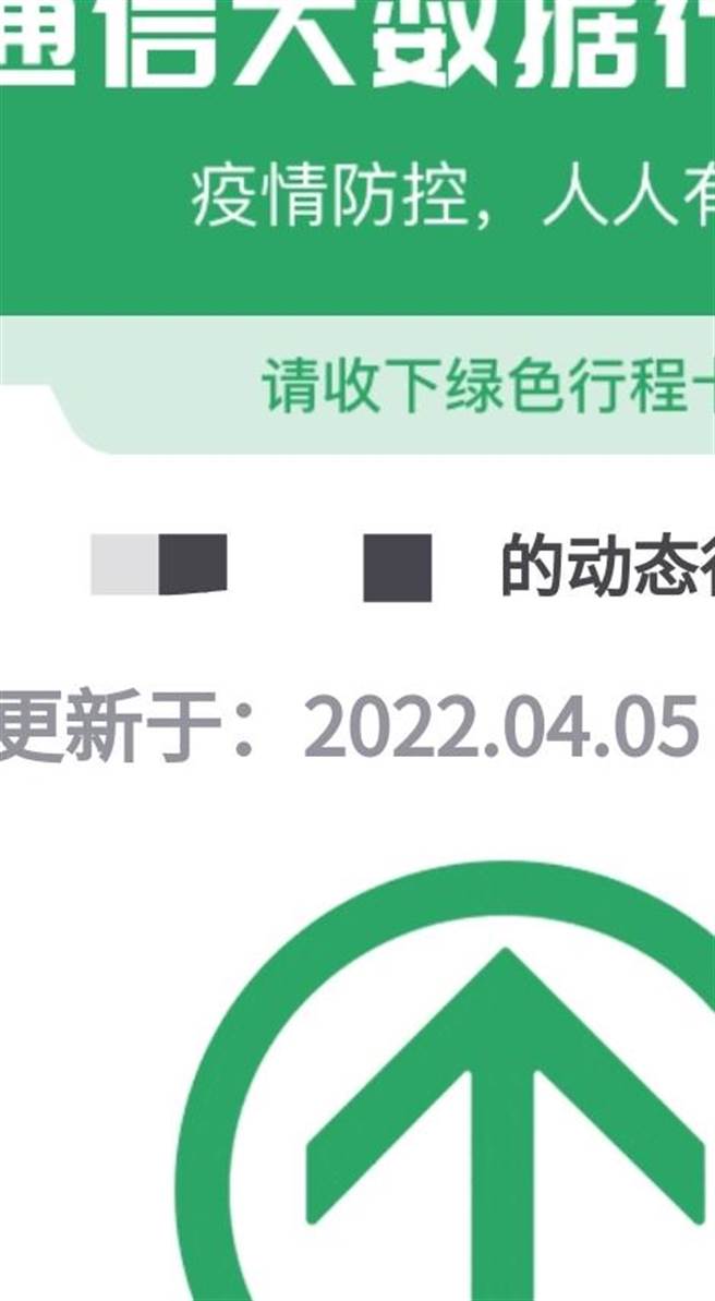 北京市行程卡的後方加注已「摘星」，全市降為低風險地區。（截自通信大數據行程卡）