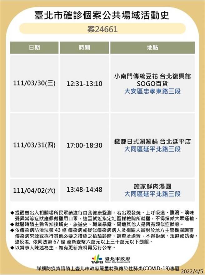 台北市最新足跡曝光。（北市衛生局提供）