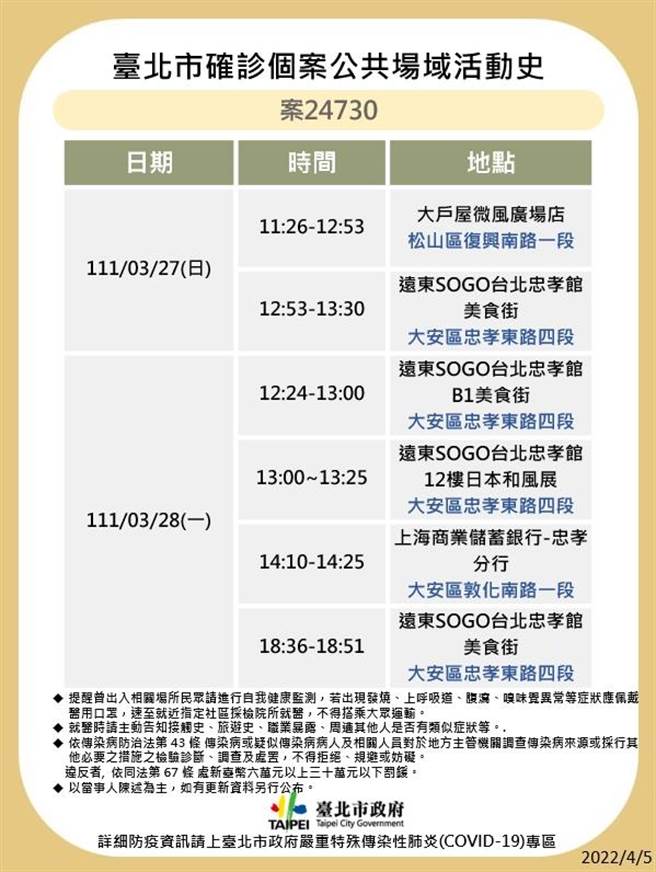 台北市最新足跡曝光。（北市衛生局提供）