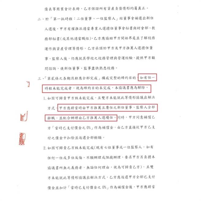 锺智文砸7.6亿换新民7董1监拿下董事会，但他驳斥文件是偽造的。(读者提供)