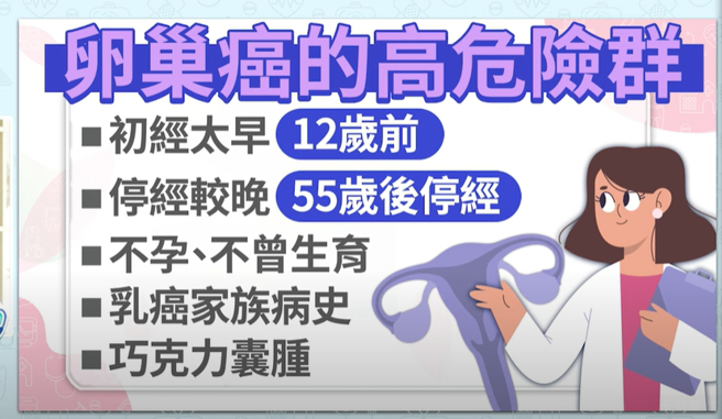 卵巢癌高危险群。（图／健康疗天室提供）