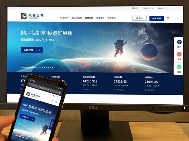 （凯基证券推出新优惠活动，将抽出百万股票兑换金。图／凯基证券提供）