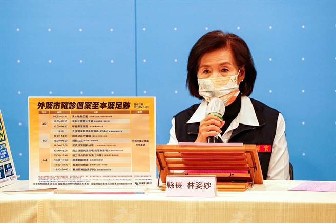 宜蘭縣今天新增3名確診者，其中2人與舞蹈教室傳播鏈有關，縣長林姿妙也公布外縣市確診者造訪宜蘭的足跡。（李忠一攝）