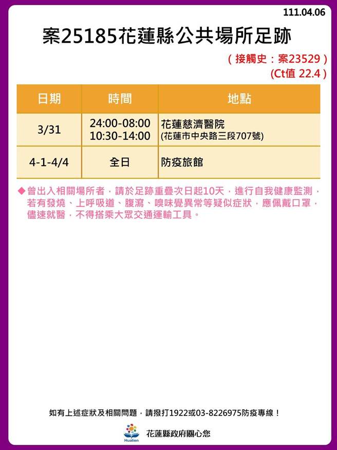 染疫足迹。（花莲县府提供）