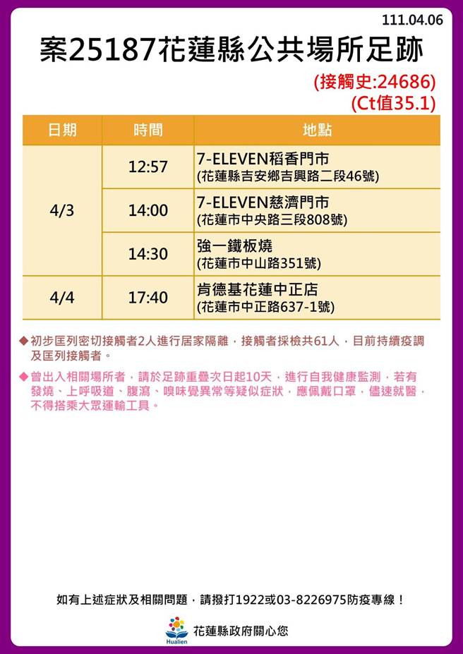 染疫足迹。（花莲县府提供）