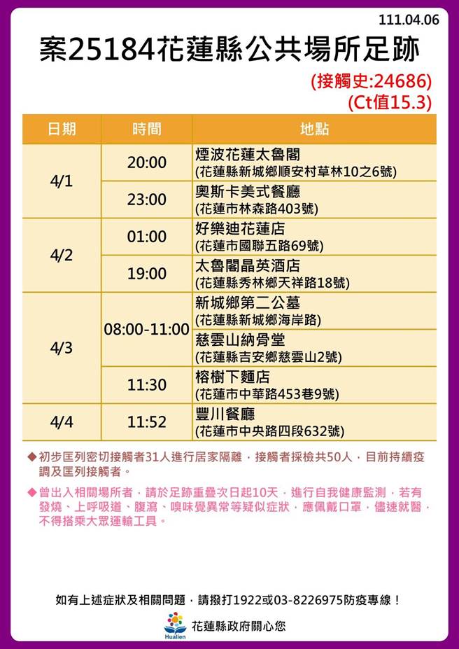 染疫足迹。（花莲县府提供）