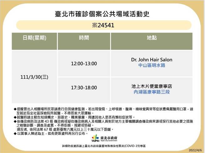 北市卫生局晚间再公布案24541、24841、24880、24881、24882、25117、25204、25310、25373的公共场域足迹。（北市卫生局提供／游念育台北传真）