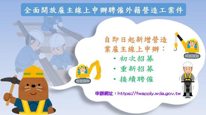 （開放雇主聘僱外國人從事營造工作之申請案件採網路線上申辦。圖／勞動部提供）