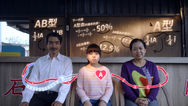 龙华师生协助《船到桥头不会直》特效动画视觉设计。（照片由客家电视提供）。