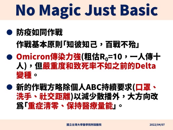 Omicron的R0值高達10，換言之，1人染疫可傳10人。（圖／指揮中心提供）