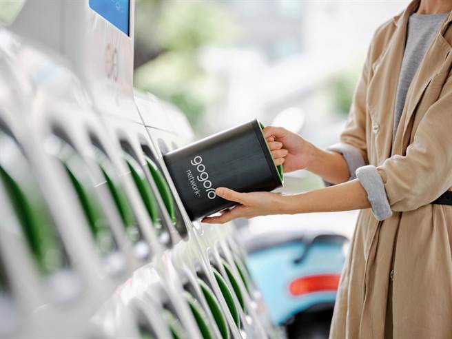 gogoro。（资料照）