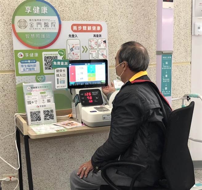 金门县争取经济部工业局补助设置31处智慧健康照护站，只要加LINE量血压，就可参加月月抽好礼活动。（金门县卫生局提供）