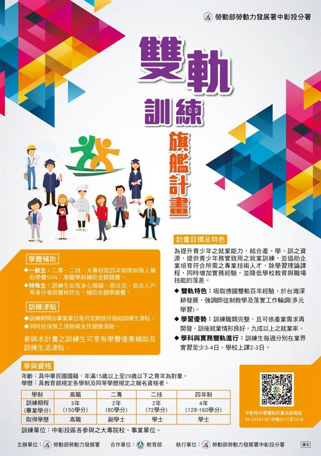 双轨训练旗舰计画兼顾升学、就业，中彰投地区，15至29岁具高中职毕业证书或同等学力者即可报考。今年总计有5所大专院校结合54家大型企业，提供多达393个招生名额，是近年最多。（中彰投分署提供／谢琼云彰化传真）