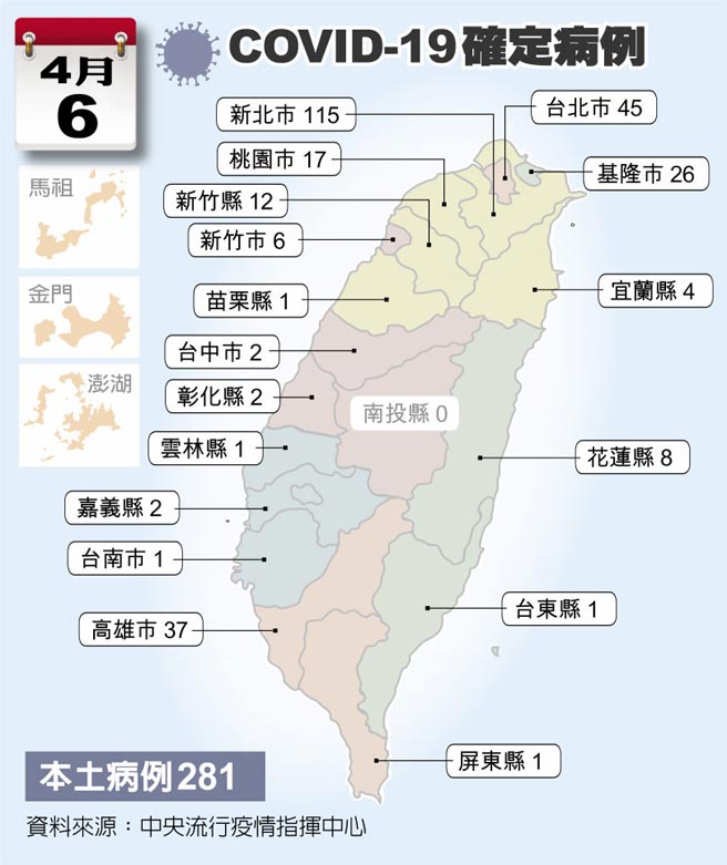 4月6日COVID-19確定病例
