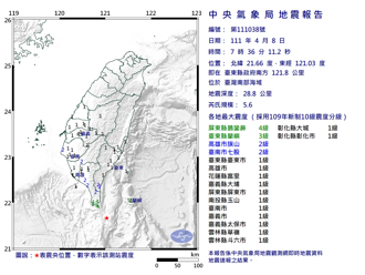07：36南台灣地牛翻身 規模5.6地震！屏東震度4級