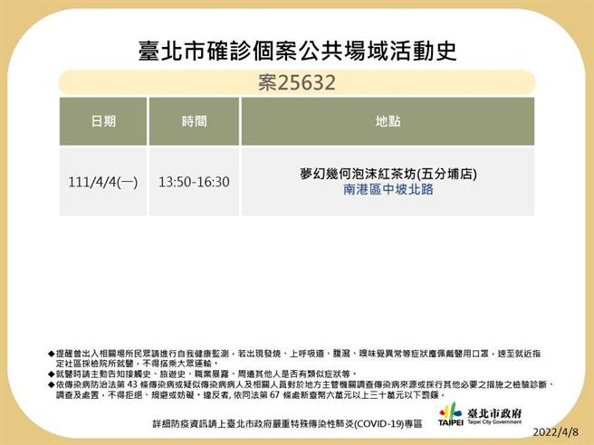 台北市最新足跡曝光。（北市衛生局提供）