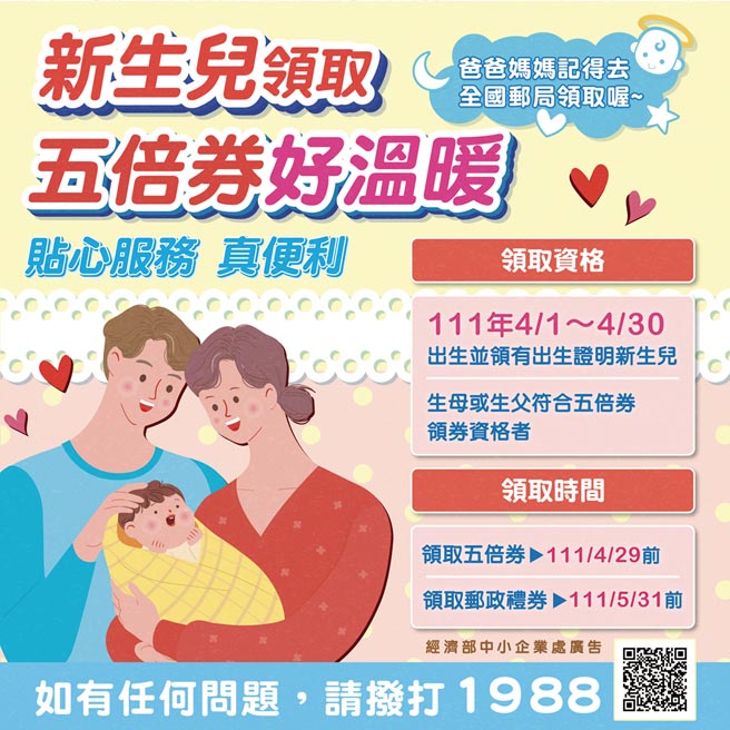 4月出生的新生兒也有五倍券可以領，新生兒父母別忘了先致電1988確認資格後前往郵局領取。圖／中華軟協提供