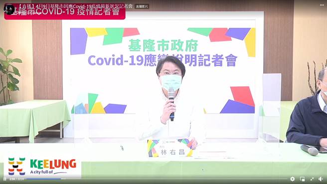 基隆市9日公布38例新增新冠個案，當中32例與群聚案有關，6例感染源待釐清。