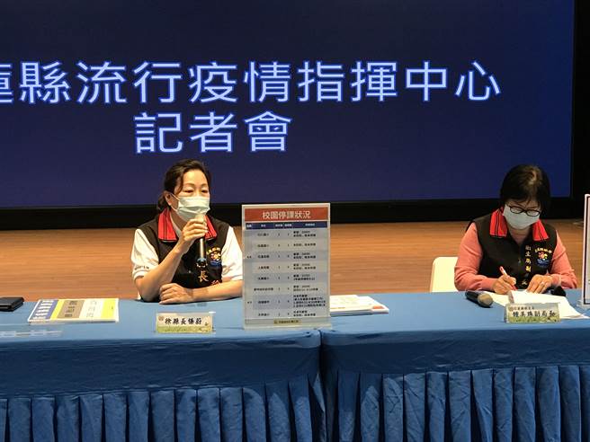 縣長徐榛蔚（右）、衛生局副局長鍾美珠，說明今花蓮新增確診24案例，也說明縣內醫療量能。（王志偉攝）