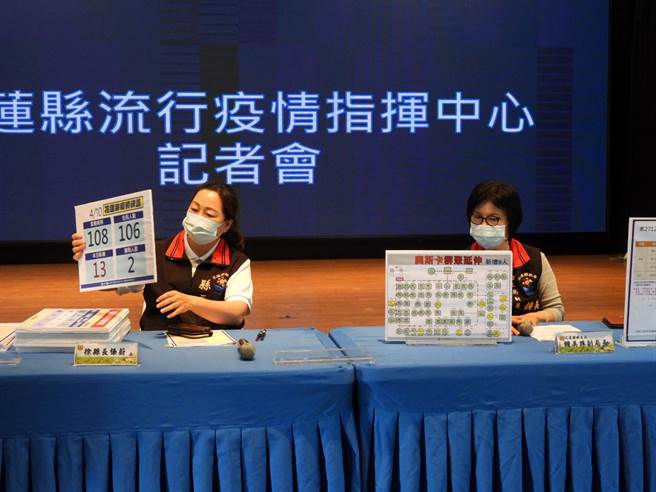 花莲县长徐榛蔚（右）与花莲县卫生局副局长锺美珠（左）说明今新增的13例确诊个案。（罗亦晽摄）