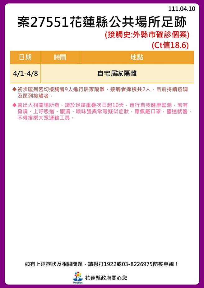 确诊者足迹。（花莲县政府提供／罗亦晽花莲传真）