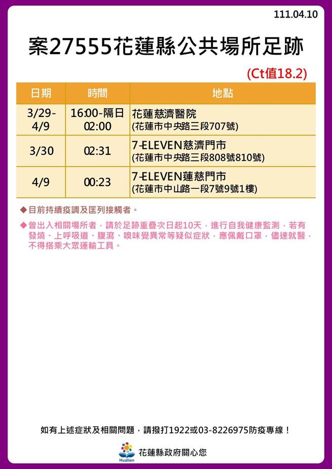 确诊者足迹。（花莲县政府提供／罗亦晽花莲传真）