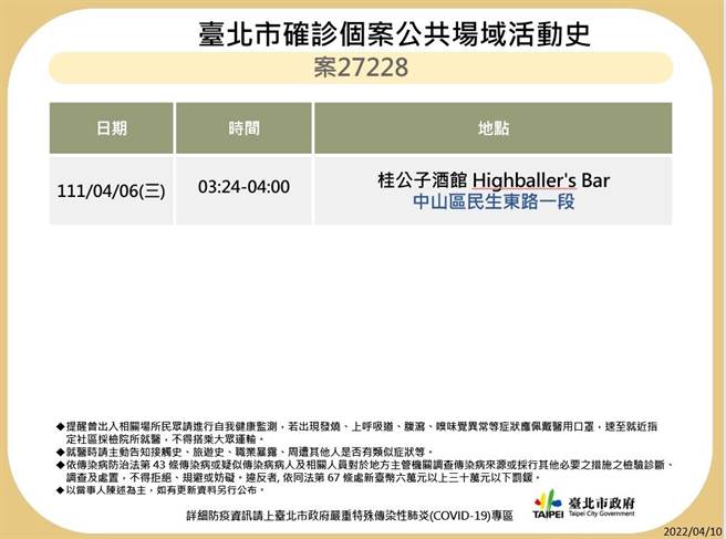 台北市最新足跡曝光。（北市衛生局提供）