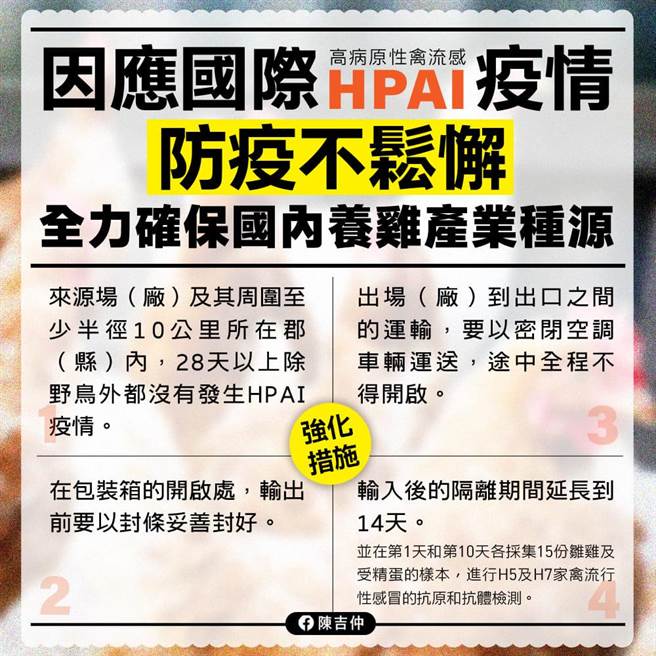 农委会日前邀集产官学界共同讨论因应措施，决议在兼顾检疫风险及产业需求的前题下，专案由美国、加拿大及法国输入雏禽及受精蛋，为期6个月，以解种禽与禽肉的燃眉之急。（取自陈吉仲脸书）