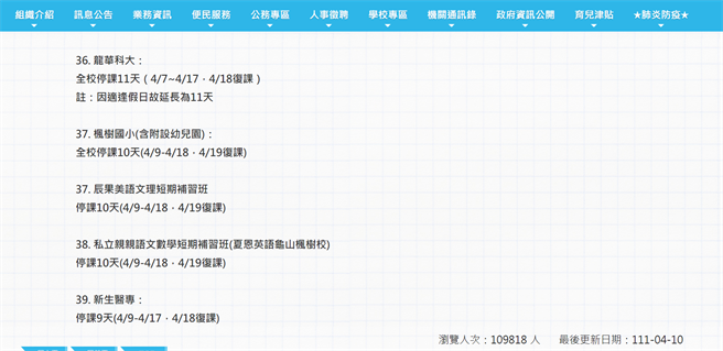 新生醫專1生確診，學校高標準全校停課9天。(蔡依珍攝)