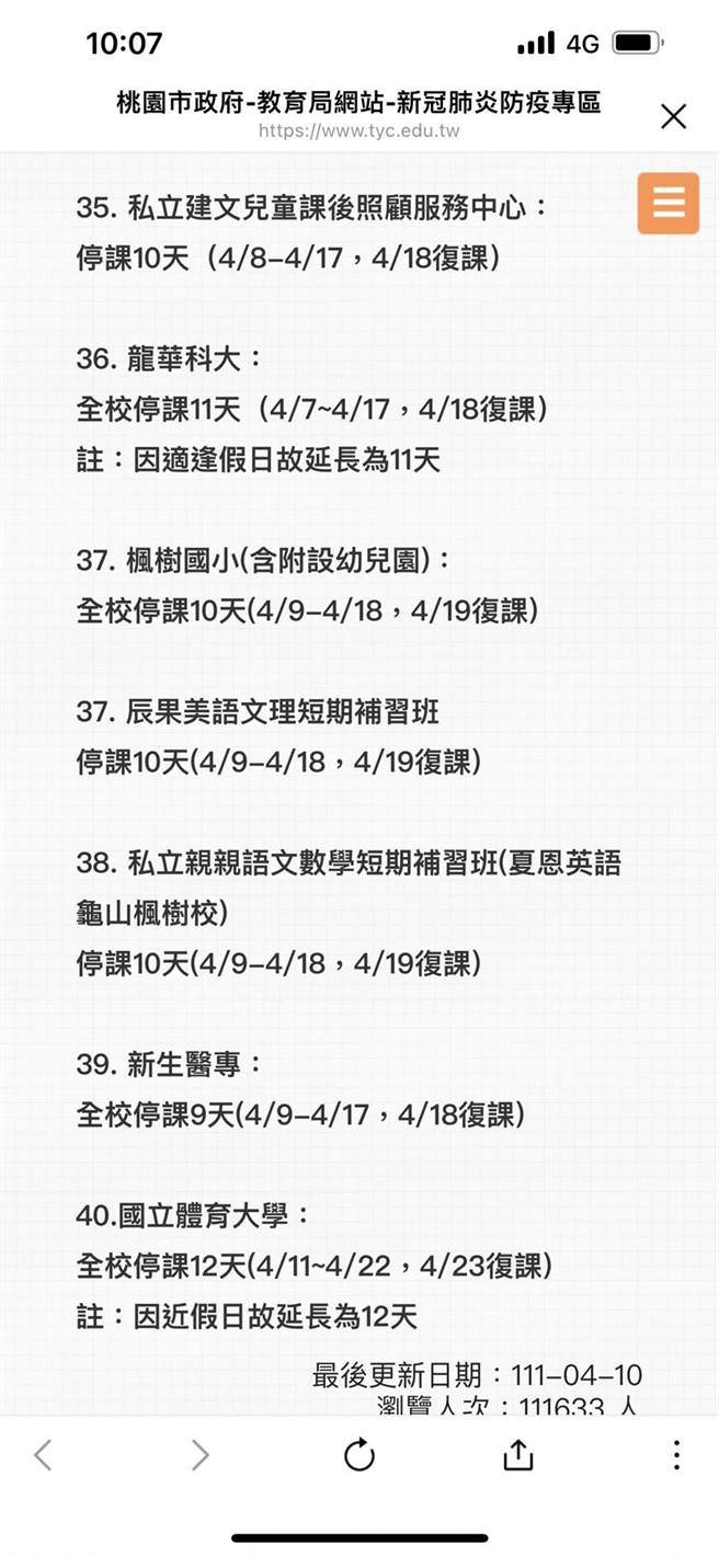 國體大大一男學生染疫，全校停課12天。(蔡依珍攝)