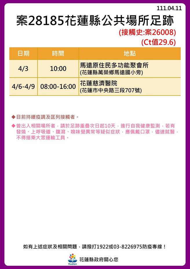 花蓮確診者足跡。（花蓮縣政府提供）