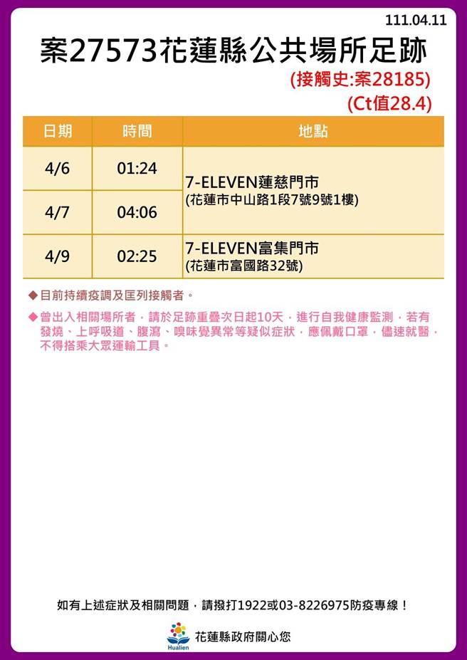 花蓮確診者足跡。（花蓮縣政府提供）