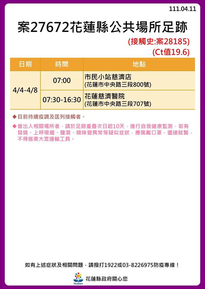 花蓮確診者足跡。（花蓮縣政府提供）