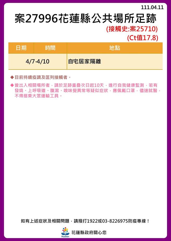 花蓮確診者足跡。（花蓮縣政府提供）