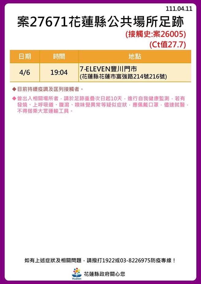 花蓮確診者足跡。（花蓮縣政府提供）