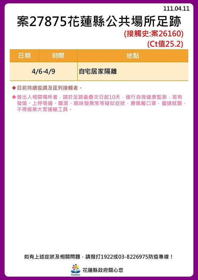 花蓮確診者足跡。（花蓮縣政府提供）