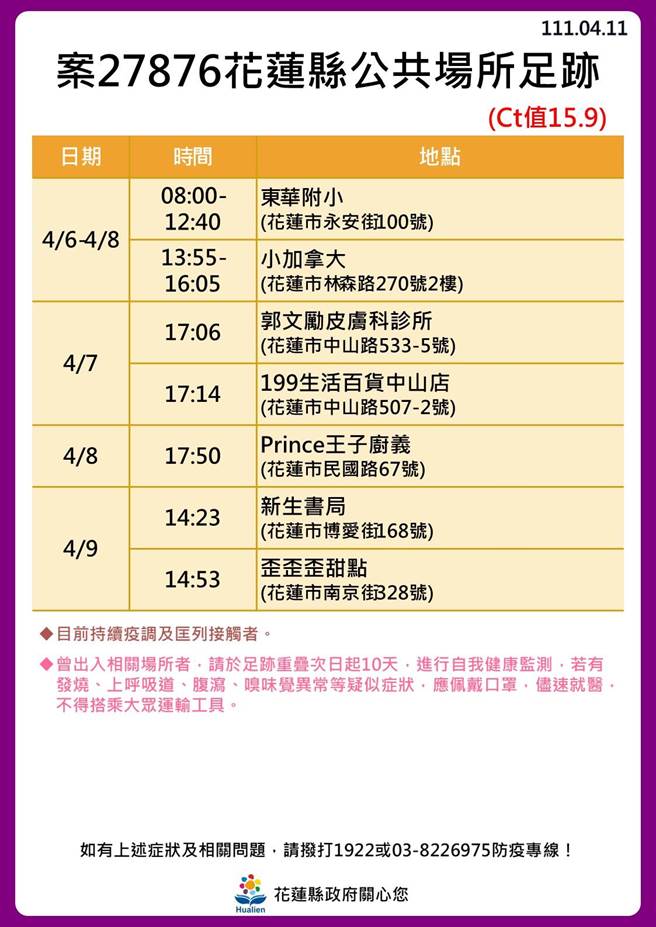 花蓮確診者足跡。（花蓮縣政府提供）