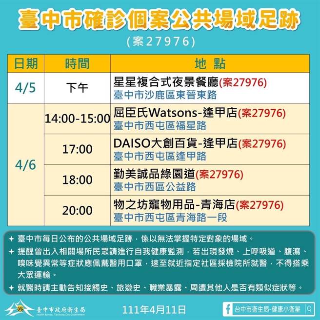 台中市公布11日新增确诊者足迹。（台中市政府提供）