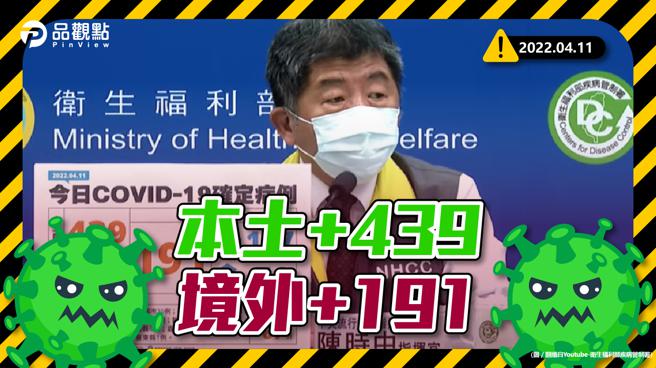 品观点｜确诊居家医疗照护 採购70万剂新冠口服药。（品观点提供）