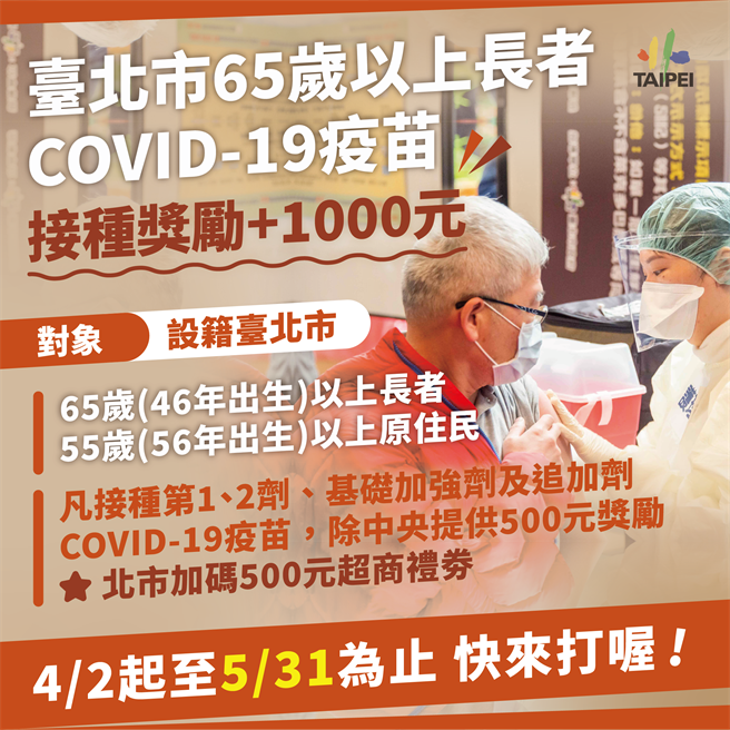 中央也宣布加码政策延长至5月31日，北市副市长蔡炳坤也指出，与中央同步延长到5月31日为止。（北市府提供／游念育台北传真）