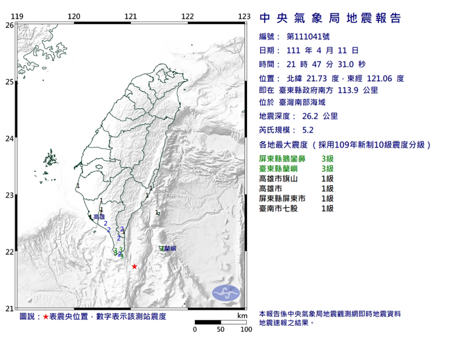 21：47 南部海域規模5.2地震，最大震度屏東、台東3級。(圖/氣象局)