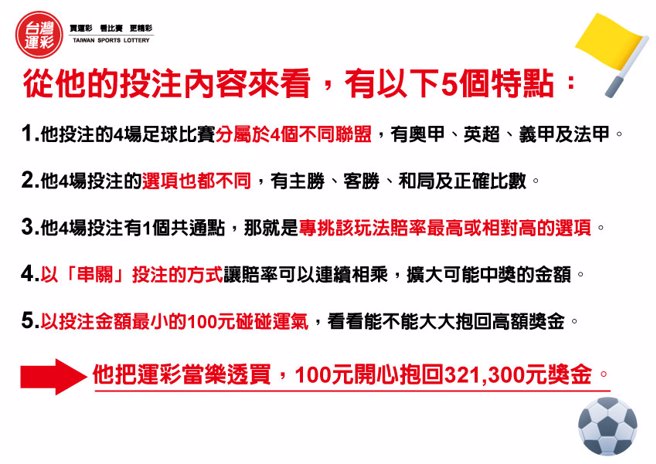 從他的投注內容來看有以下幾個特點。(台灣運彩提供)