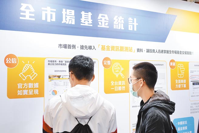 海外股票、ETF商品、衍生性及結構型商品與非自住房地產，成為高資產客戶未來一年著眼的投資標的。圖為2020台北金融博覽會。（本報資料照片）