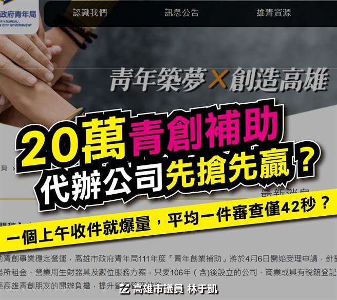 時代力量高市議員林于凱今（12）日指出，截至8日就受理395件，其中6日上午更平均1件審查僅42秒，比「全聯結帳還快」，由於受理採取「先搶先贏」作法，讓不少代辦業者有操作空間，質疑有「創業黃牛」現象。（柯宗緯翻攝）