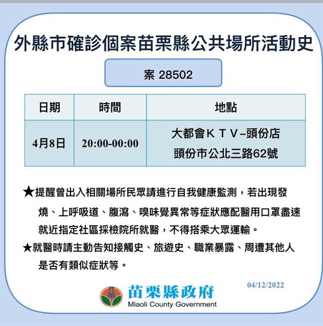苗栗县府公布确诊者足迹。（苗栗县政府提供／李京升苗栗传真）