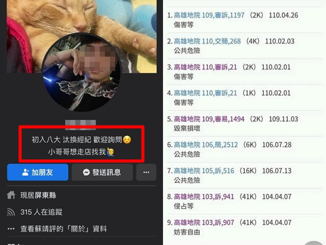 男子事後甚至直接在警局門口砸轎車，警方後來查出男子有多項暴力砸車紀錄，驚悚砸車照與男子臉書照也曝光。（翻攝自臉書「爆料公社（官方粉絲專屬）」）