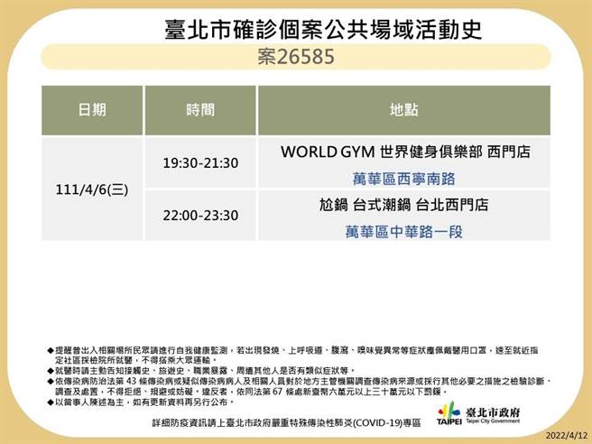 台北市最新足迹曝光。（北市卫生局提供）