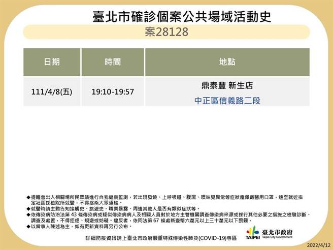 台北市最新足迹曝光。（北市卫生局提供）