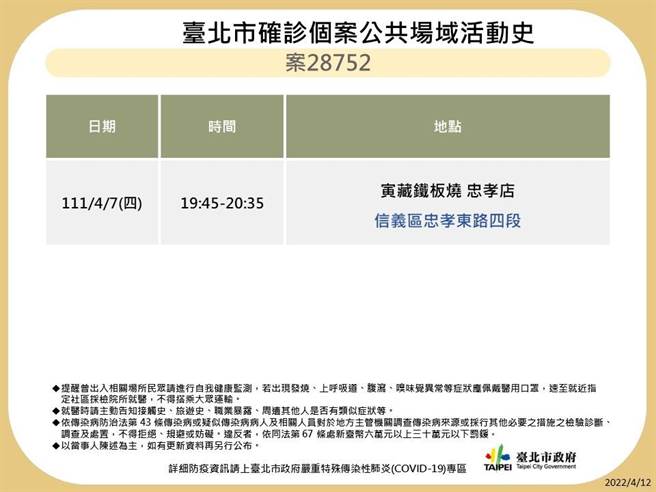 台北市最新足迹曝光。（北市卫生局提供）