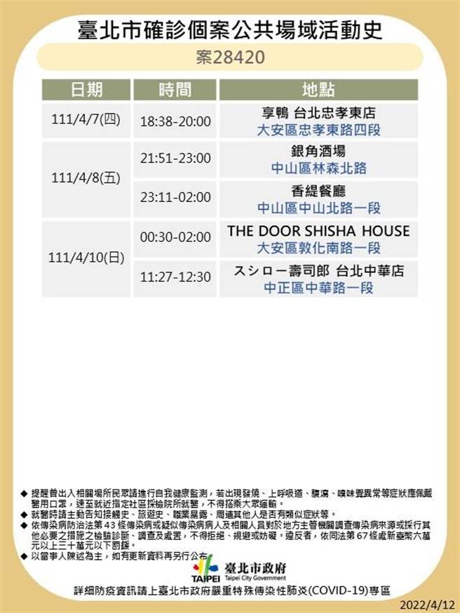 台北市最新足迹曝光。（北市卫生局提供）